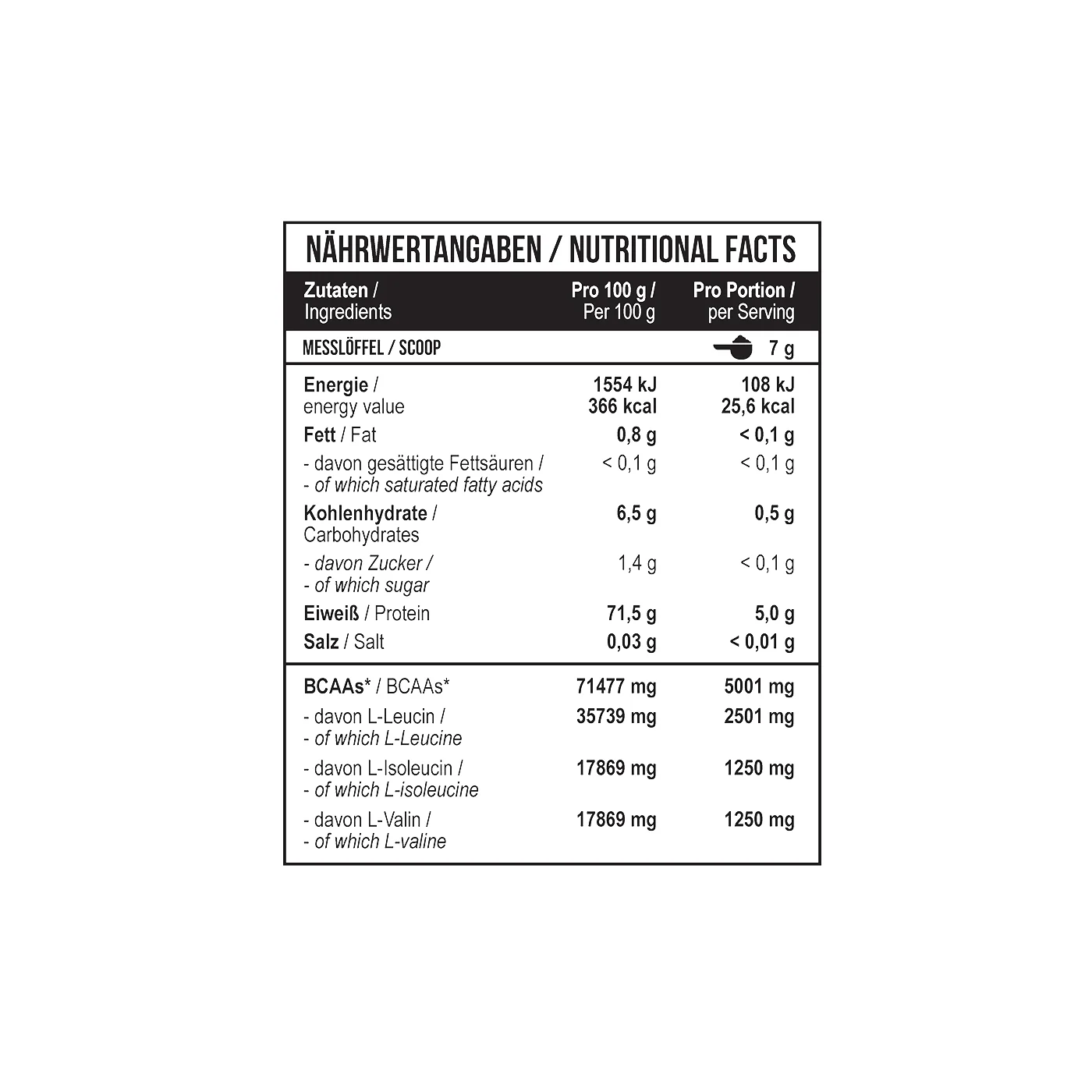 Healthy® BCAA Instant 420 g Peach ice tea - Image 4