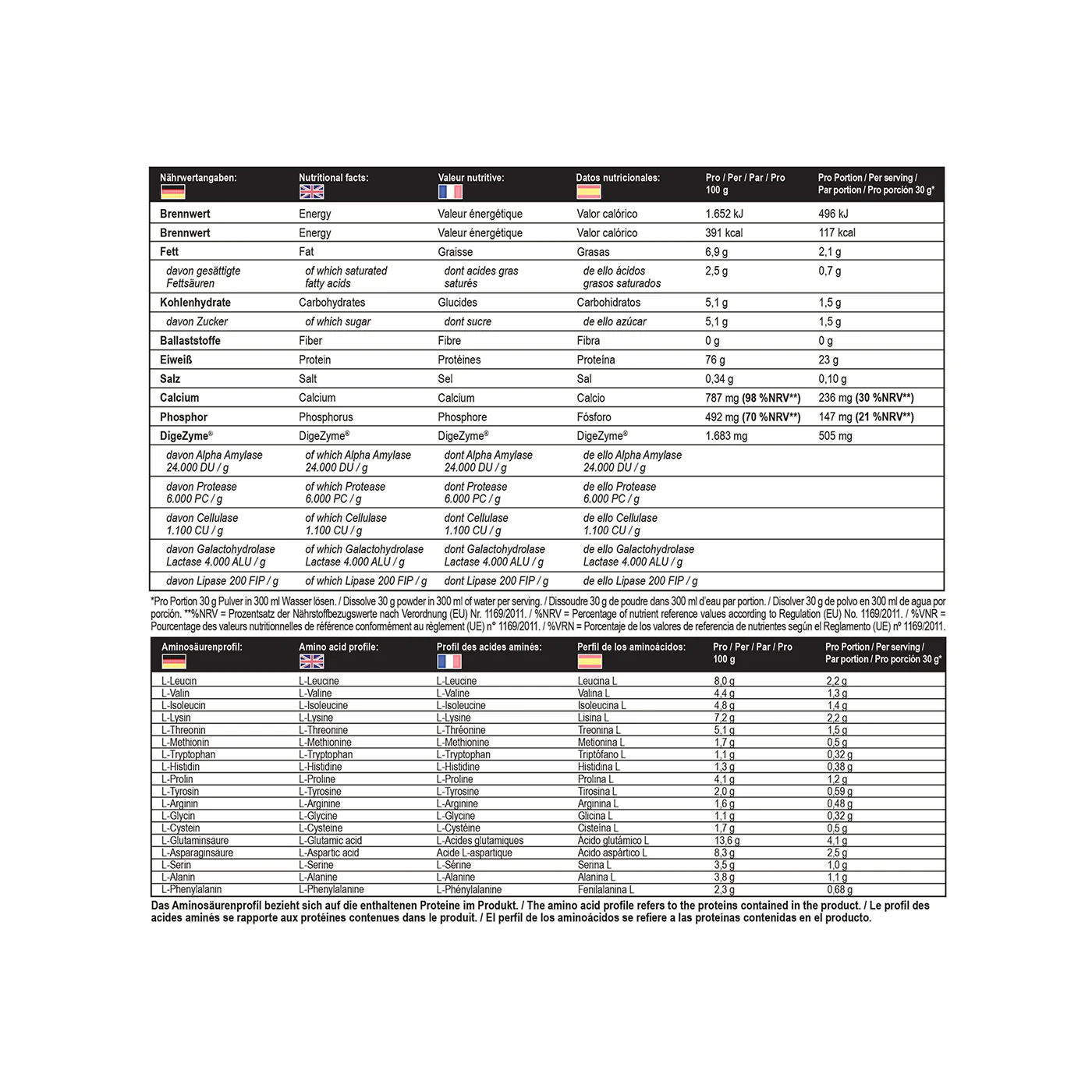 Protein Best Whey + Enzyme 2010 g Natural - Image 4
